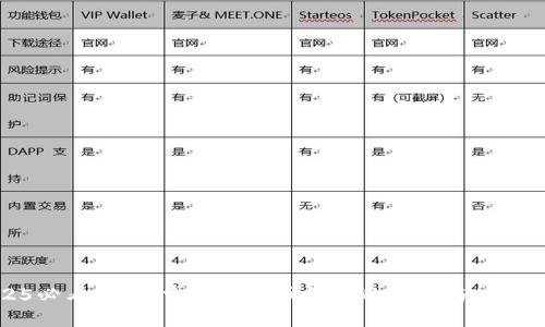 2025必看：立即掌握比特币钱包的选择与使用技巧