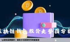 2025必看：区块链钱包股价