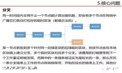 
2025必看：TokenPocket钱包MATIC质押指南，立即领取收益！