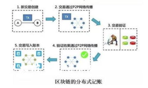 2025必看：最强以太坊钱包电脑版推荐，立即掌握安全技巧！