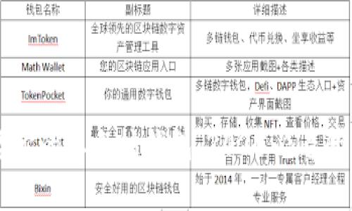 立即恢复你的以太坊钱包：2025必看的实用指南