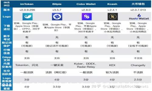 2025必看：全面解读TP钱包授权空投，立即掌握加密货币的新机遇