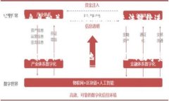 下面是关于如何取消TP钱包波场授权的详细指南。