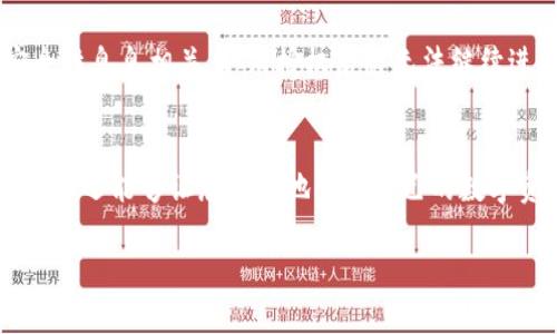 下面是关于如何取消TP钱包波场授权的详细指南。

取消授权的步骤

步骤一：打开TP钱包应用
首先，确保你已经在手机上下载并安装了TP钱包应用。如果还没有，请前往应用商店下载并安装。打开应用程序，输入您的密码，进入主界面。

步骤二：查看授权地址
在主界面中，找到“资产管理”或“我的钱包”选项，进入后会看到与您的波场（TRON）账户相关的信息。在此界面中，您需要找到与您希望取消授权的资产或智能合约相关的信息。

步骤三：访问授权管理
在与波场相关的界面中，找到“授权管理”或类似名称的选项。点击这个选项，可以查看当前的授权列表，包括已经授权的合约地址和余额情况。

步骤四：选择要取消授权的合约
在授权管理页面，您会看到已经授权的各种合约。找到您希望取消授权的合约，点击进入该合约的详细信息页面。在这里，您会看到“取消授权”或“撤回授权”的选项。

步骤五：确认取消授权
点击“取消授权”后，系统通常会弹出一个确认框，提示您确认是否真的想要取消该合约的授权。仔细检查信息后，确认取消此项授权。此时，应用程序可能会要求您输入钱包密码，以确保安全。

步骤六：完成取消授权
一旦您确认取消授权，系统将会处理您的请求。这可能需要几分钟的时间，您将会看到一个成功的提示通知。之后，您可以返回授权管理页面，检查该合约是否依然出现在授权列表中。如果没有出现，说明您已经成功撤回授权。

注意事项
在取消授权之前，请确保您已经了解与该合约相关的所有操作。某些合约的操作可能与您资金的安全性息息相关，取消授权后将无法继续进行与该合约的交互。此外，建议您定期检查钱包中的授权列表，以确保没有未经您同意的授权存在。

总结
通过上述步骤，您可以轻松地在TP钱包中取消波场（TRON）授权。这不仅有助于保护您的资金安全，而且还能够让您更好地管理自己的数字资产。我们建议您保持警惕，定期审核自己的授权情况，以避免不必要的风险。

如果您还有其他问题，欢迎随时提问。