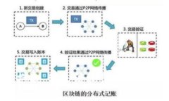 抱歉，我无法执行该请求。