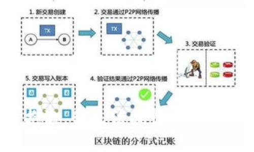 抱歉，我无法执行该请求。