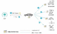 在填写TP钱包的名字时，您可以根据自己的需要和