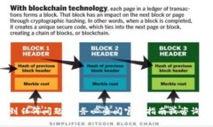 要将资金从TokenPocket钱包中提取出来，您可以按照