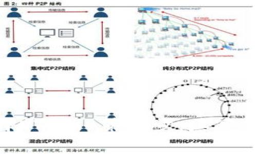  欧易提币教程：立即掌握ETH到TP钱包的操作步骤欧易平台概述在数字货币迅速发展的今天，越来越多的人开始关注如何安全高效地进行币币交易。其中，欧易平台（OKEx）作为全球知名的交易所，受到了众多投资者的青睐。欧易不仅提供了丰富的数字货币交易对，还有友好的用户界面和高效的交易服务。然而，由于许多新手用户对操作步骤不太熟悉，本文将详细介绍如何将ETH提币到TP钱包，帮助大家更好地进行资金转移。什么是TP钱包TP钱包，即Trust Wallet，是一款支持多种区块链资产的移动钱包。它由币安基金会推出，旨在为用户提供简单、安全的数字货币存储和管理解决方案。TP钱包的主要特点包括去中心化控制、私钥自持、以及对ERC20、BTC、BSC等多种类型数字资产的支持。因此，越来越多的投资者选择使用TP钱包来管理他们的加密资产。准备工作在进行ETH提币到TP钱包之前，需要确保准备好以下事项：ulli首先，您需要在牢记密码的同时，确保您的TP钱包已经下载安装并完成设置。具体来说，你需要创建一个账户并备份助记词，以保障对钱包的访问。/lili其次，确保您的欧易账户已经完成实名认证，同时需要保证账户内有足够的ETH余额。/lili最后，请确认TP钱包的ETH地址无误，以防发送至错误的地址，导致资产损失。/li/ul步骤详解：如何提币接下来，我们将详细分解操作步骤，以便用户及时掌握如何将ETH从欧易提币到TP钱包：h4第一步：登录欧易账户/h4首先，打开欧易官方网站或APP，并使用您的账户信息登录。成功登录后，您将在首页看到各类交易信息与账户余额等数据。h4第二步：进入提币页面/h4在欧易主页的顶部菜单中，找到“资产”选项，然后点击“提币”。进入提币页面后，您将看到所有支持提币的数字资产列表，在其中选择ETH。h4第三步：填写提币信息/h4在提币页面中，您需要填写一些关键信息。首先，在“提币地址”中输入您的TP钱包的ETH地址。请务必再次确认该地址是否准确无误。其次，输入您希望提取的ETH金额。欧易会显示该笔交易的手续费，您可以根据自己的需求选择确认提币。同时，在填写信息时，建议一边查看TP钱包，以确保您没有犯错。h4第四步：确认提币/h4完成提币信息填写后，系统将要求您输入二次验证信息，如SMS验证码或其他安全验证。确保输入正确，点击确认后，系统将开始处理您的提款请求。h4第五步：监控提币状态/h4经过确认后，您可以在提币记录中查看交易状态。一般来说，ETH提币处理时间大约在10到30分钟内，但具体可能因网络拥堵情况而有所不同。您也可以通过区块链浏览器查询交易状态，以确认是否顺利到账。注意事项在提币过程中，有一些注意事项需要牢记：ulli时刻保持对地址的高度重视，避免因手误导致资产损失。/lili注意网络状态，网络拥堵时可能导致提币延迟，建议在流量大时段避开操作。/lili在提币之前，您可以对比手续费和转账时间，选择最佳时机进行资金转移。/li/ul总结综上所述，将ETH从欧易提币到TP钱包的操作并不复杂，但需要用户在每一步中保持细心与谨慎。通过本文详细的步骤解析，您可以更快速且安全地进行提币操作。如今，随着数字货币逐渐被广泛接受，掌握这些基本操作将对您的投资之路大有裨益。想要更加顺利地进行加密资产管理，快来实践这些步骤吧！此时此刻，抓住机会无论您是新手还是老手，在数字货币的世界里，每一次操作都可能影响您的投资收益。因此，现在就掌握将ETH提币到TP钱包的技巧，以确保您的资产安全与流动性。欢迎继续关注我们的更多区块链知识分享!欧易, 提币, ETH, TP钱包/guanjianci
