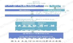 t p钱包是一种数字钱包，近年来受到越来越多用