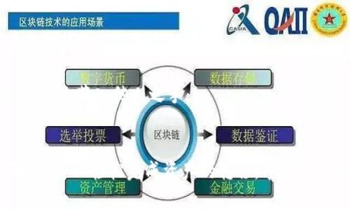 将imToken中的数字资产转移到TP钱包（Trust Wallet）是一个相对简单的过程，以下是详细步骤和说明：

步骤一：准备工作
在开始之前，请确保您已经在您的设备上安装了TP钱包（Trust Wallet）应用，并且已创建或导入了您的钱包。一旦您的钱包设置完成并且可以访问，您将需要在imToken中找到您要转移的数字资产。

步骤二：获取TP钱包地址
为了将资产从imToken转移到TP钱包，您需要先获取您的TP钱包的接收地址。打开TP钱包应用，选择您想接收的加密货币，通常是以太坊（ETH）、比特币（BTC）或其他代币。点击“接收”或“Receive”按钮，系统会显示您的钱包地址。请确保复制正确的地址，任何错误都可能导致资产丢失。

步骤三：打开imToken并选择资产
进入imToken应用，找到您想要转移的数字资产。在钱包主页面上，您将看到您的所有资产。选择您想转移的资产，然后点击它以进入详细页面。

步骤四：选择转账功能
在资产详细页面中，您会看到“发送”或“转账”按钮。点击该按钮以开始转账流程。接下来，您需要输入转账金额和接收地址。

步骤五：输入TP钱包地址和金额
在转账页面，首先将您之前复制的TP钱包地址粘贴到接收地址文本框中。接着，输入您希望转移的金额。请注意，您可能需要留出一些ETH作为网络手续费，尤其是在转移以太坊和ERC20代币时。

步骤六：确认转账信息
在确认之前，请仔细检查您输入的接收地址和转账金额是否正确。由于区块链的不可逆性，一旦交易被处理，就无法撤销。如果信息无误，您可以点击“确认”或“提交”按钮继续进行转账。

步骤七：输入交易密码
在imToken中执行转账时，通常会要求您输入交易密码，确保您的交易安全。请输入您的密码后，按提示完成交易。

步骤八：查看交易状态
交易提交后，您可以在imToken中查看您的交易记录，或通过区块链浏览器（如Etherscan）来确认交易状态。注意，交易的确认时间可能会因网络的拥堵程度而有所不同。

步骤九：在TP钱包中确认接收
最后，打开TP钱包，进入您转账的资产页面，确认该资产是否已到账。根据网络状况，您可能需要等待几分钟甚至更长时间，才能看到转账完成。

注意事项
1. **资产确认**：确保您的TP钱包接收的资产与您在imToken中选择的资产一致。不同的资产有不同的钱包地址，发送错误可能会导致资金丢失。
2. **转账费用**：在转账过程中，可能会产生一定的网络费用。请查看当前的网络费用，以便合理安排您想转账的金额。
3. **安全性**：对于数字资产的转移，安全性是非常重要的。在进行任何转账之前，请确保您的钱包私钥和助记词安全保管，避免落入他人之手。

总结
将imToken中的资产转移到TP钱包是相对直观和快速的，但您仍需注意细节以确保交易顺利完成。通过遵循以上各个步骤，您可以轻松完成资产的转移，享受TP钱包的强化安全性和更多功能。希望这篇指南能够帮助您顺利完成资金转帐，成为您区块链操作的新手指南！