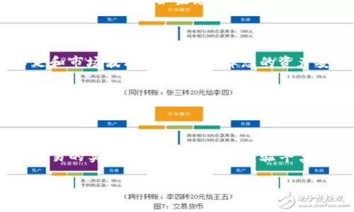 如何查看TP钱包中的资金池交易数量

TP钱包（TokenPocket）是一款广受欢迎的多链钱包，允许用户安全便捷地管理各种数字资产。随着去中心化金融（DeFi）的兴起，资金池作为流动性提供的一种方式，越来越受欢迎。很多用户可能会询问，如何在TP钱包中查看资金池的交易数量。本文将详细介绍这一过程，并提供一些实用的技巧。

1. 安装和创建您的TP钱包

首先，确保您已在移动设备上下载并安装TP钱包。TP钱包支持Android和iOS系统，您可以在各大应用商店中找到并下载安装。此外，您需要创建一个钱包账户，按照屏幕上的提示进行设置，包括设置密码和备份助记词。这些步骤确保您的资金安全。

2. 连接到资金池

成功创建钱包后，您需要连接到某个具体的资金池。用户可以在TP钱包的“去中心化应用”部分找到不同的资金池。您可以使用钱包中的DApp浏览器，访问如Uniswap、SushiSwap等流行的去中心化交易所。

连接后，您需要授权TP钱包访问您的资产。这通常需要您确认一些交易，并支付少量的网络费用。完成这些步骤后，您便可以开始查看资金池的交易信息。

3. 查看资金池的交易数量

要查看资金池中的交易数量，您可以采取以下步骤：

ul
listrong进入 DApp/strong: 进入您希望查看的去中心化交易所，确保您已经连接到某个特定的资金池。/li
listrong查看流动性池信息/strong: 在资金池的界面上，通常会列出当前的流动性状态，包括总投资者资金、提供的流动性、交易数量等信息。/li
listrong观察交易记录/strong: 在资金池的页面上，您可以找到最近的交易记录。在这里，您可以看到不同用户的交易活动，包括交易数量和交易时间等。/li
/ul

4. 使用区块链浏览器

除了在TP钱包中直接查看，您也可以使用区块链浏览器来确认资金池中的交易数量。一些流行的区块链浏览器包括Etherscan（针对以太坊），BscScan（针对币安链）等。

在这些浏览器中，您只需输入资金池的合约地址，便能查看详细的交易记录和数量。在这里，您可以找到该资金池的所有历史交易，并对每一次交易进行详细分析，包括交易时间、交易人、数量等信息。

5. 定期检查和监控

为了更好地管理您的资产，建议定期检查和监控您参与的资金池的交易数量和流动性。通过了解这些信息，您能够做出更明智的投资决策。例如，如果您注意到某个资金池的交易数量在持续增长，这可能意味着该池吸引了更多用户参与，流动性相对提高。

6. 注意安全和风险

虽然去中心化交易所和资金池提供了便利，但用户仍然应时刻注意安全和风险。资金池面临的风险包括智能合约漏洞、流动性不足和市场波动等。为了保障您的资产安全，在投资之前一定要做好充分的研究和风险评估。

此外，确保您保持钱包软件的更新，以防止潜在的安全隐患。频繁查看交易和资金池状态，并对任何异常行为保持警惕。

总结

查看TP钱包中的资金池交易数量并不是一项复杂的任务。通过简单的步骤，用户可以便捷地连接到不同的去中心化交易所，获取交易的实时信息。不论您是经验丰富的投资者还是新手，理解如何查看资金池的交易情况都有助于您的资产管理策略。

欢迎您在管理数字资产的过程中，保持学习和了解最新的市场动态。希望本文对您在TP钱包查看资金池交易数量的操作有所帮助。