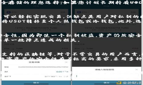 USDT（泰达币）是一种广泛使用的稳定币，能够与多种区块链平台兼容。在选择存放USDT的钱包时，投资者可以考虑以下几种类型的钱包，每种类型都有其特点和适用场景。

1. 热钱包
热钱包是指那些连接到互联网的钱包，便于日常交易和快速访问。它们通常以手机应用或桌面应用的形式存在，用户可以方便地进行充值、提现及交易。
通过热钱包，用户可以实时监控其资产的变动，这对活跃交易者尤其重要。然而，热钱包由于常常暴露在网络中，相较于其他类型的钱包安全性较低。因此，建议将不常用的资产存放在冷钱包。

2. 冷钱包
冷钱包是指未连接互联网的存储解决方案，通常用于长期存储数字资产。它们可以是硬件钱包（如Ledger或Trezor）或纸钱包（将私钥纸质化）。
由于冷钱包不连接网络，黑客无法直接访问其存储的USDT，这使它们成为安全存储的理想选择。如果您计划长期持有USDT，冷钱包无疑是理想的选择。

3. 交易所钱包
许多加密货币交易所提供用户钱包作为其账户的一部分。这种钱包的优点是可以轻松实现交易，但缺点是用户对私钥的控制权比较有限。
虽然使用交易所的钱包很方便，但为了安全起见，建议用户在不进行交易时，将USDT转移至个人热钱包或冷钱包。此外，选择信誉良好的交易所也是非常重要的，以确保资产安全。

4. 多签钱包
多签钱包是一种需要多个私钥才能进行交易的钱包结构。这种钱包提高了安全性，因为即使一个私钥被盗，资产仍然安全，需更多的私钥才能完成转出。
多签钱包适合团队或个人希望将资产进行联合管理的人，因其可以有效防止单一故障点造成的损失。

选择适合的钱包
在选择USDT钱包时，人们需要考虑多种因素，包括安全性、易用性、交易费用、支持的区块链等。对于不常交易的用户而言，冷钱包可能是最佳选择；而对于活跃交易者，热钱包则更为方便。
此外，也可以根据个人的风险承受能力来决定存放在哪种钱包中。如果您对数字资产的安全性有着极高的要求，采用多种钱包的组合也是一种可行的策略。

总结
总的来说，USDT可以存放在多种不同的钱包中，包括热钱包、冷钱包、交易所钱包以及多签钱包。每种钱包都有其优缺点，用户应根据自身需求和风险承受能力来选择最适合自己的存储解决方案。
无论选择哪种钱包，都应该确保采取必要的安全措施以保护资产安全，例如定期更新软件、使用强密码和启用两步验证等。这些细节虽然看似微小，但在实际操作中却能够大大降低资产被盗的风险。