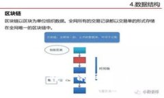 立即了解BRD比特币钱包的