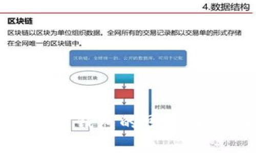 立即了解BRD比特币钱包的可靠性：2025年必看评测